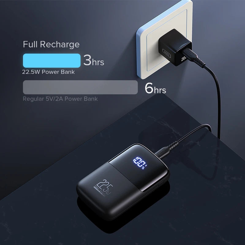 Power Bank 10000mAh, 3-Port Design