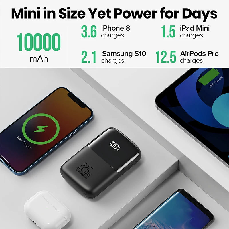 Power Bank 10000mAh, 3-Port Design