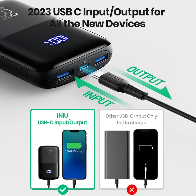 Power Bank 10000mAh, 3-Port Design