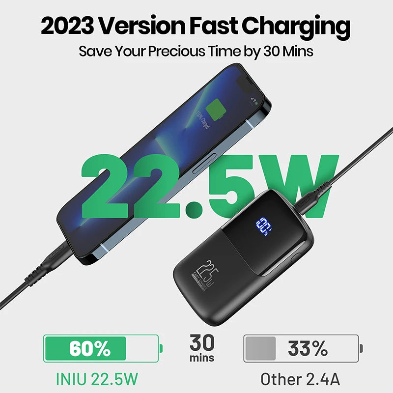 Power Bank 10000mAh, 3-Port Design