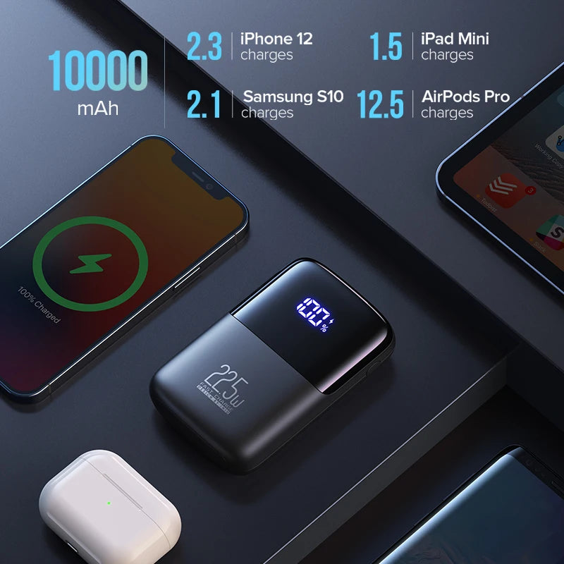 Power Bank 10000mAh, 3-Port Design