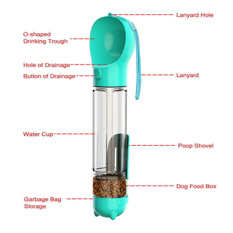 3-in-1 Portable Pet Water Bottle & Feeder – Drink, Food & Poop Dispenser for Dogs
