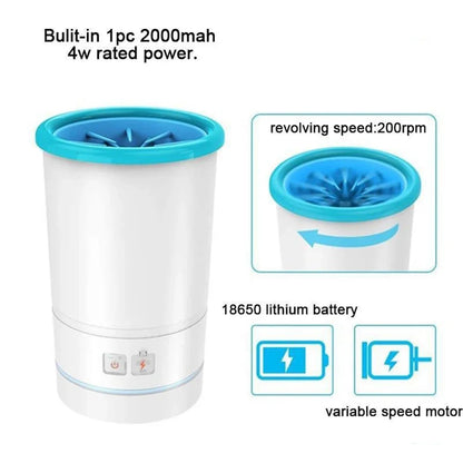 Automatic Foot Washer – Portable Pet Paw Cleaner for Dogs & Cats, Low Noise