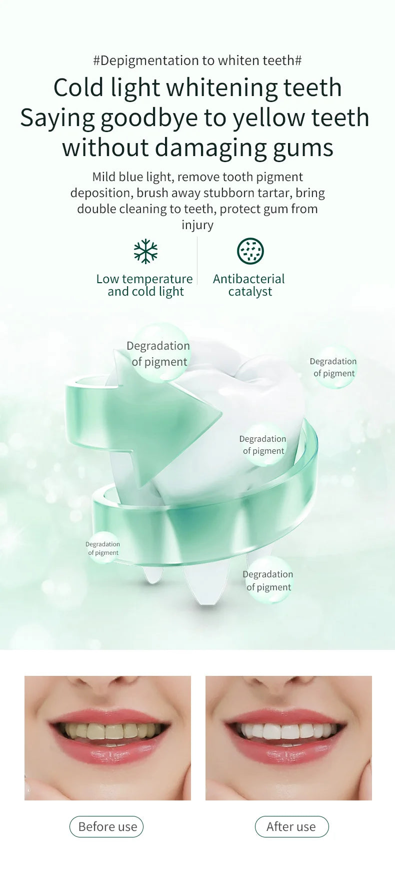 Electric Toothbrush for Adult Automatic Intelligent Rechargeable