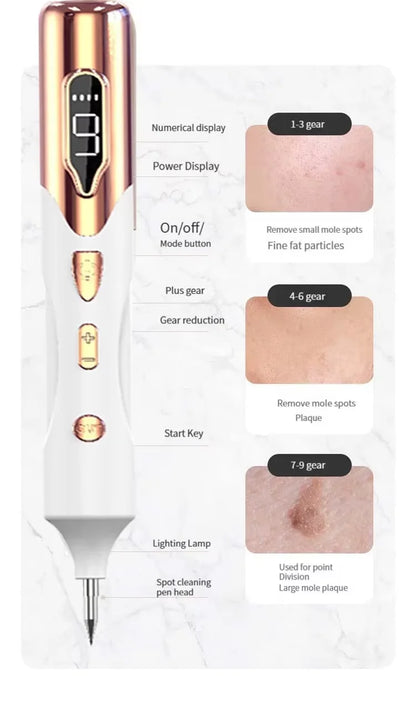Plasma Laser Pen – Remove Spots & Rejuvenate Instantly!