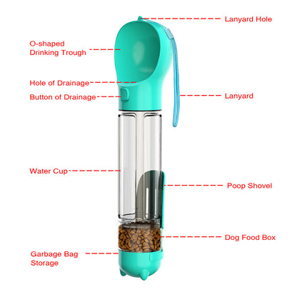 3-in-1 Portable Pet Water Bottle & Feeder – Drink, Food & Poop Dispenser for Dogs