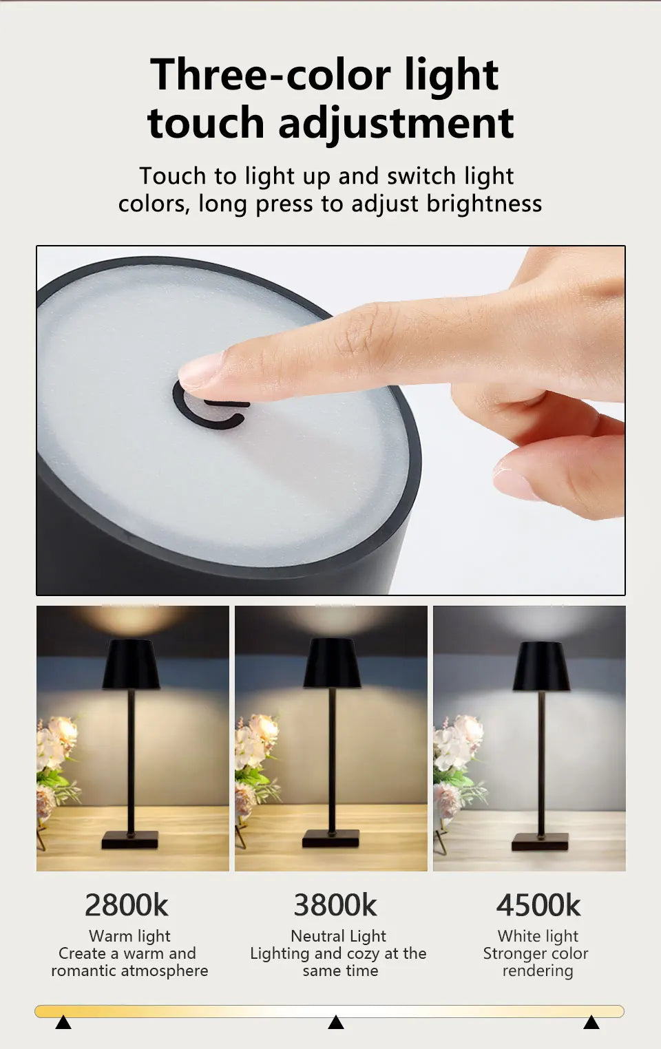 LED Touch Lampshade Light – Adjustable & Creative Ambient Lamp