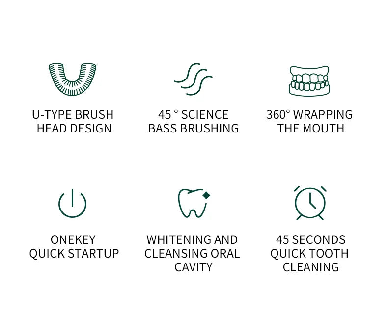 Electric Toothbrush for Adult Automatic Intelligent Rechargeable