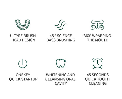 Electric Toothbrush for Adult Automatic Intelligent Rechargeable
